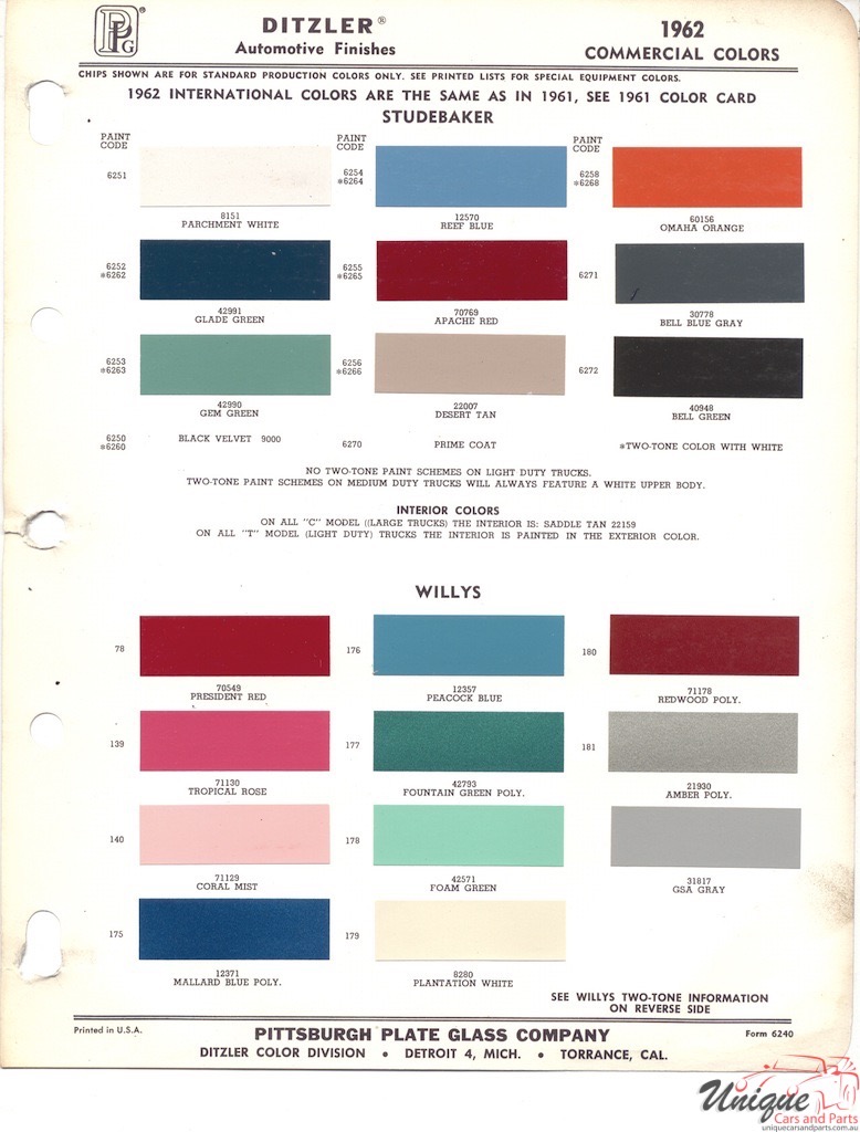 1962 Willys Jeep Paint Charts PPG 1